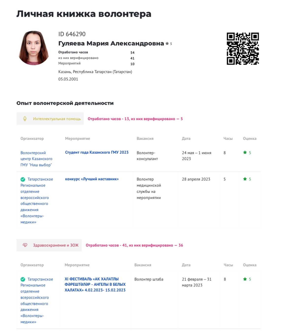 Лучший наставник