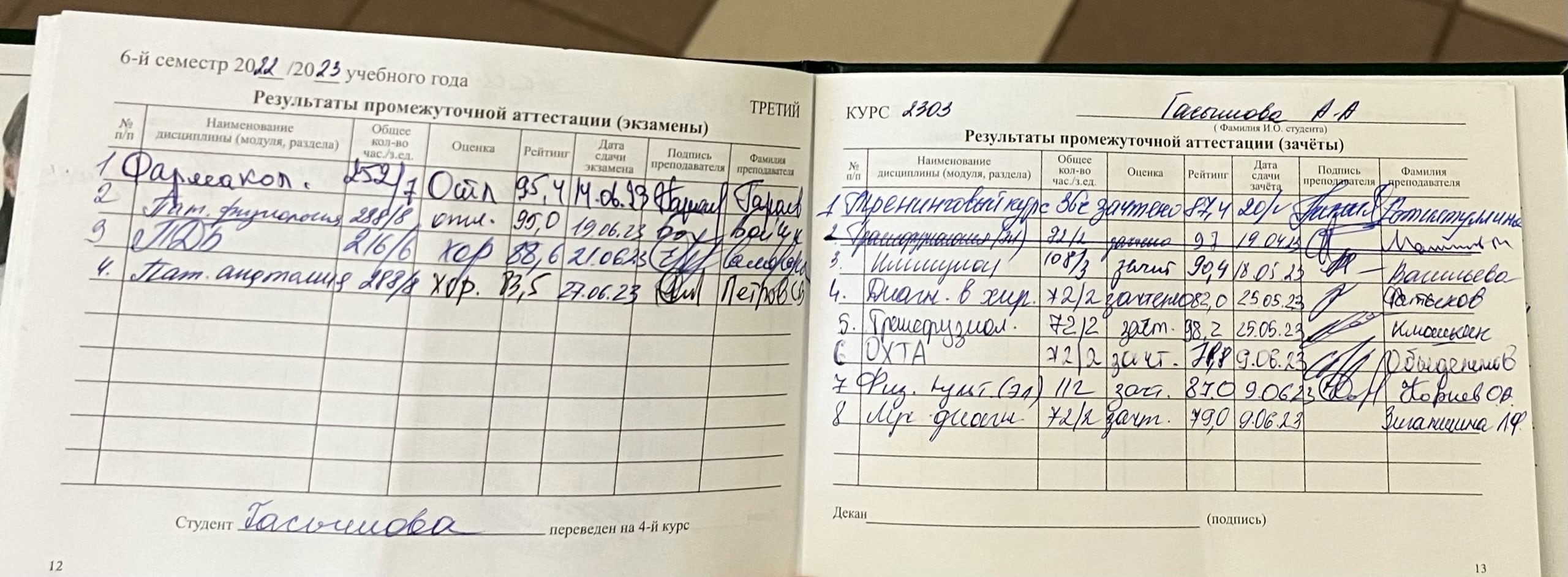 зачетная книжка 3 курс лето 