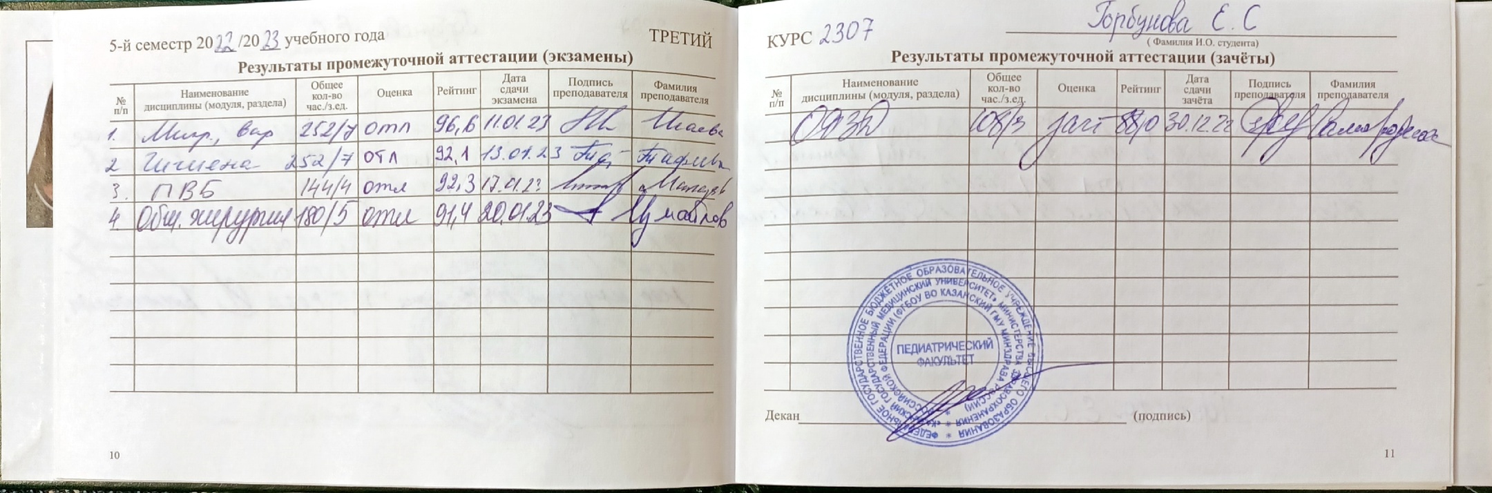 5 семестр 
