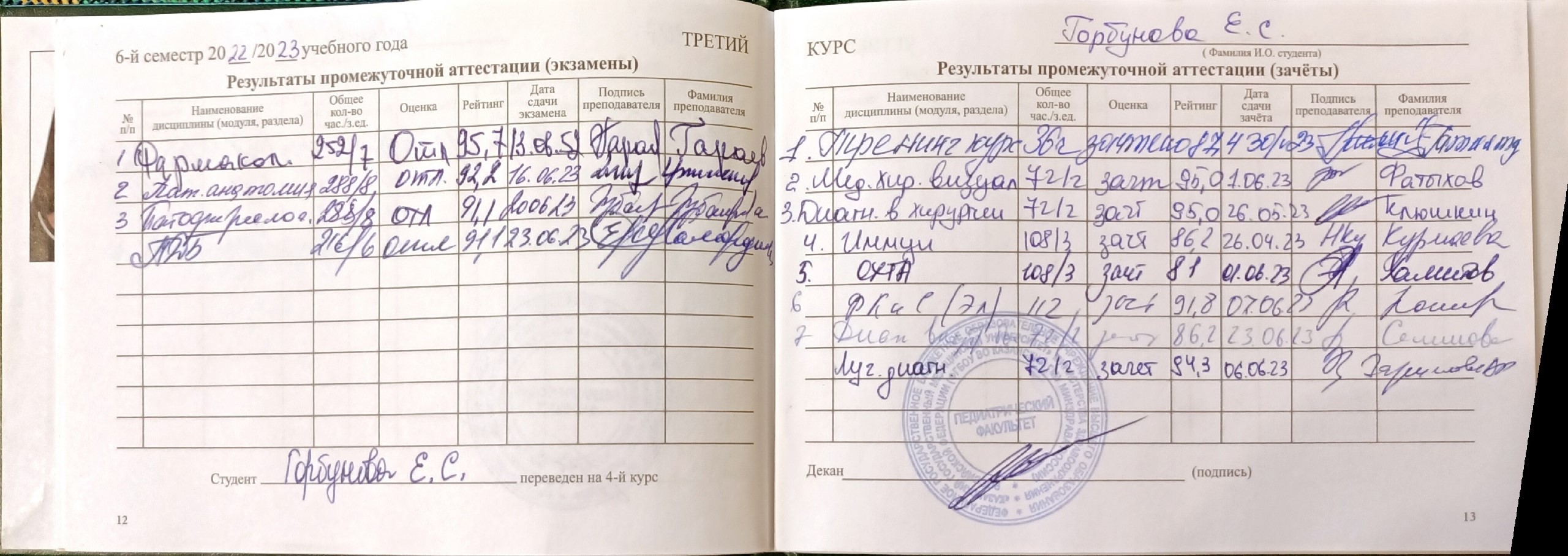 6 семестр