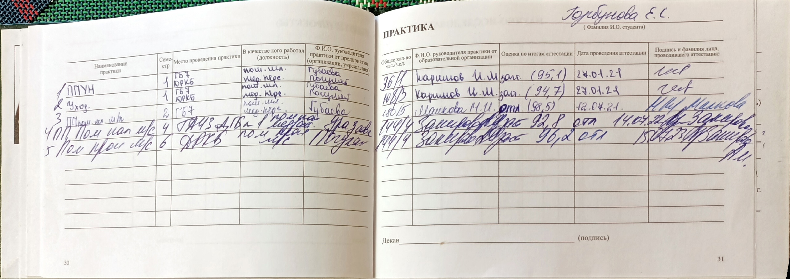 Практика