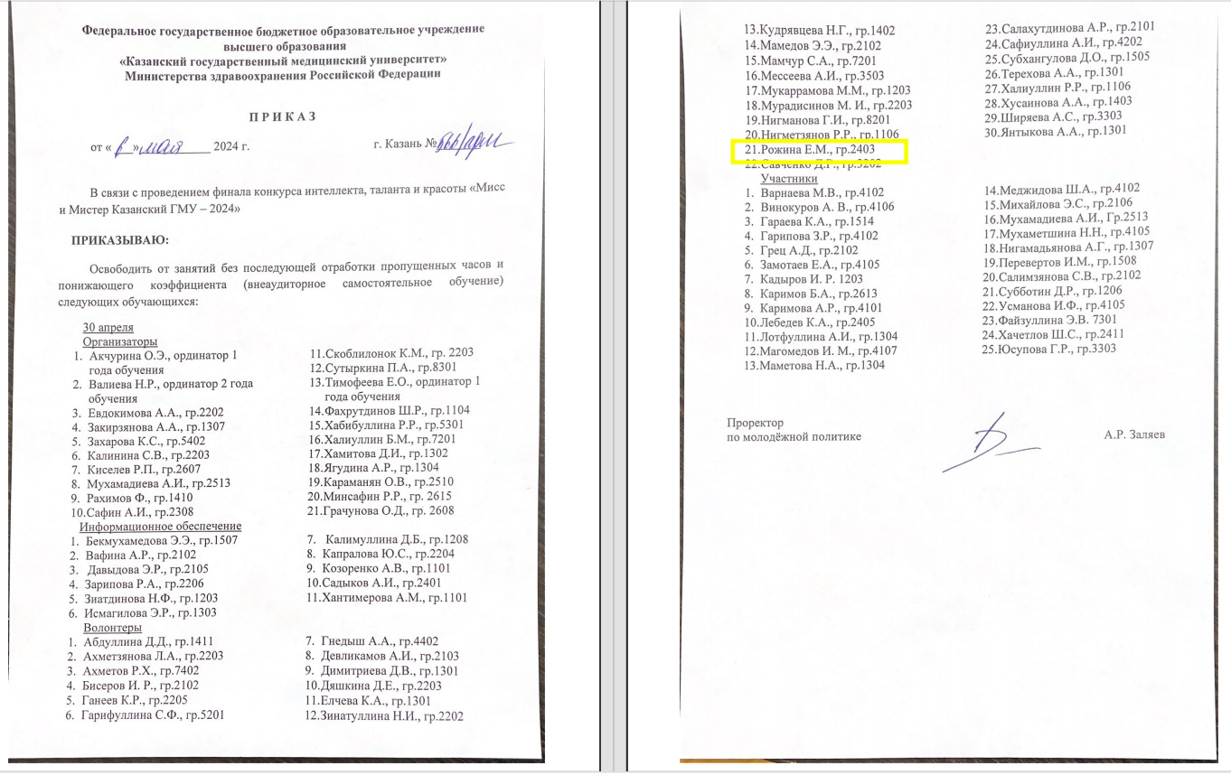 Мисс и Мистер КГМУ