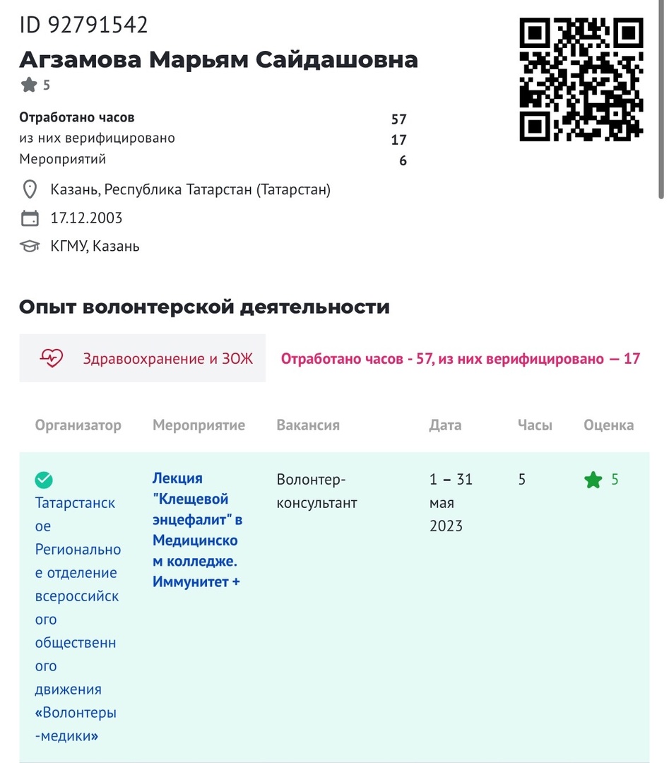 Волонтерство лекция КЭ