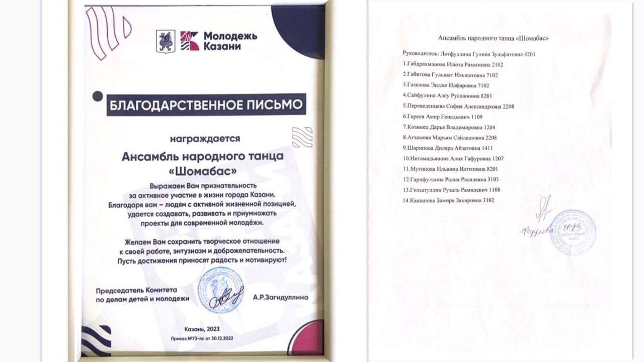 Молодежь Казани 2022