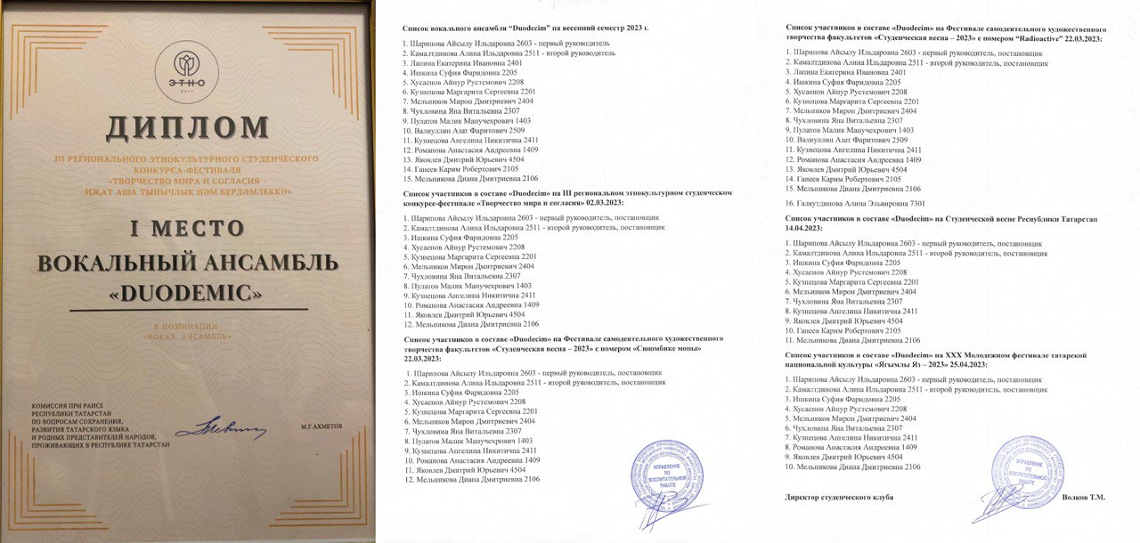 1 место Дуодецим