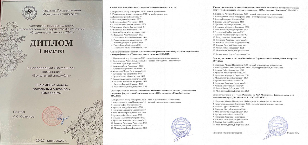1 место Дуодецм 