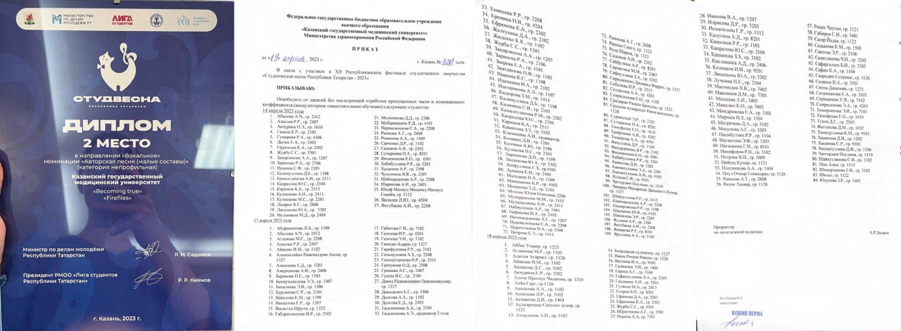 2 место Бикаминг тру (тех группа)