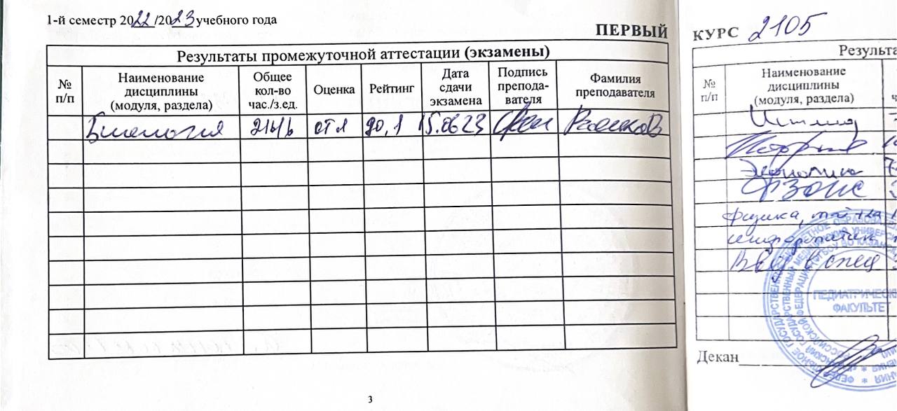 Достижение в учебной деятельности 