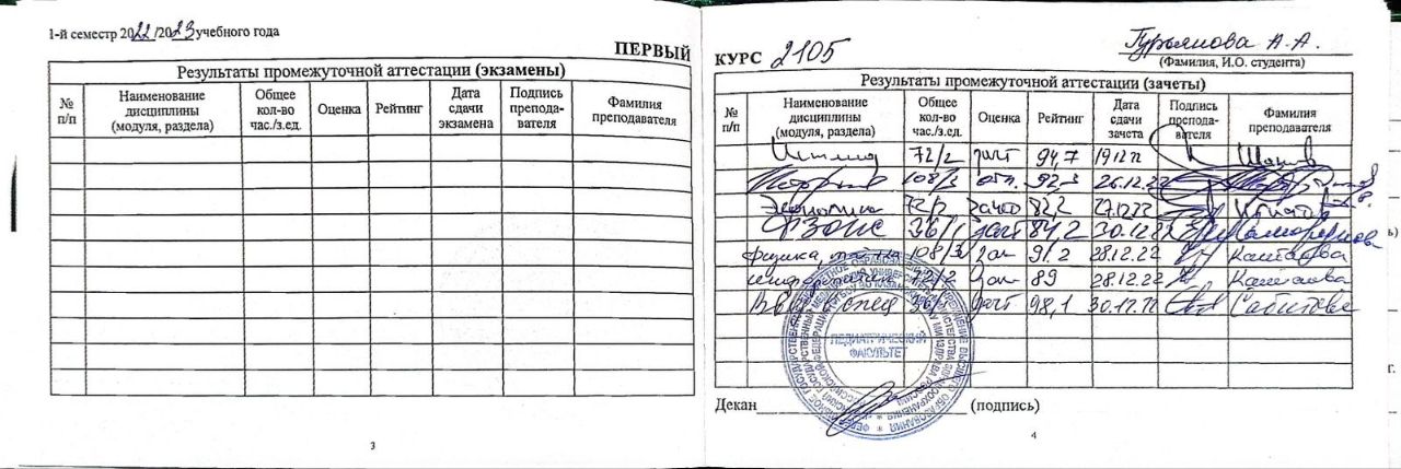 Достижение в учебной деятельности 
