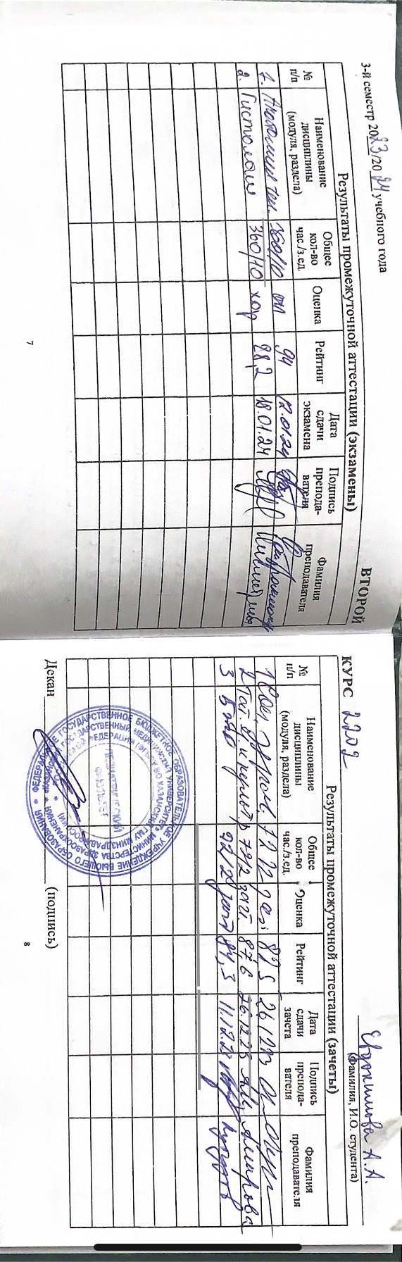 Сессия зимняя