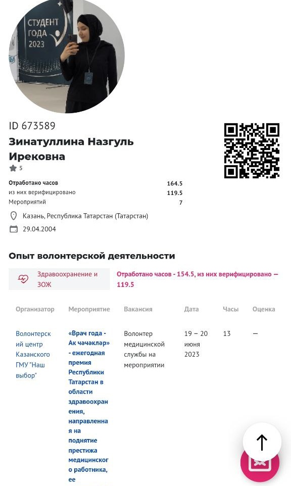 Премия врач года