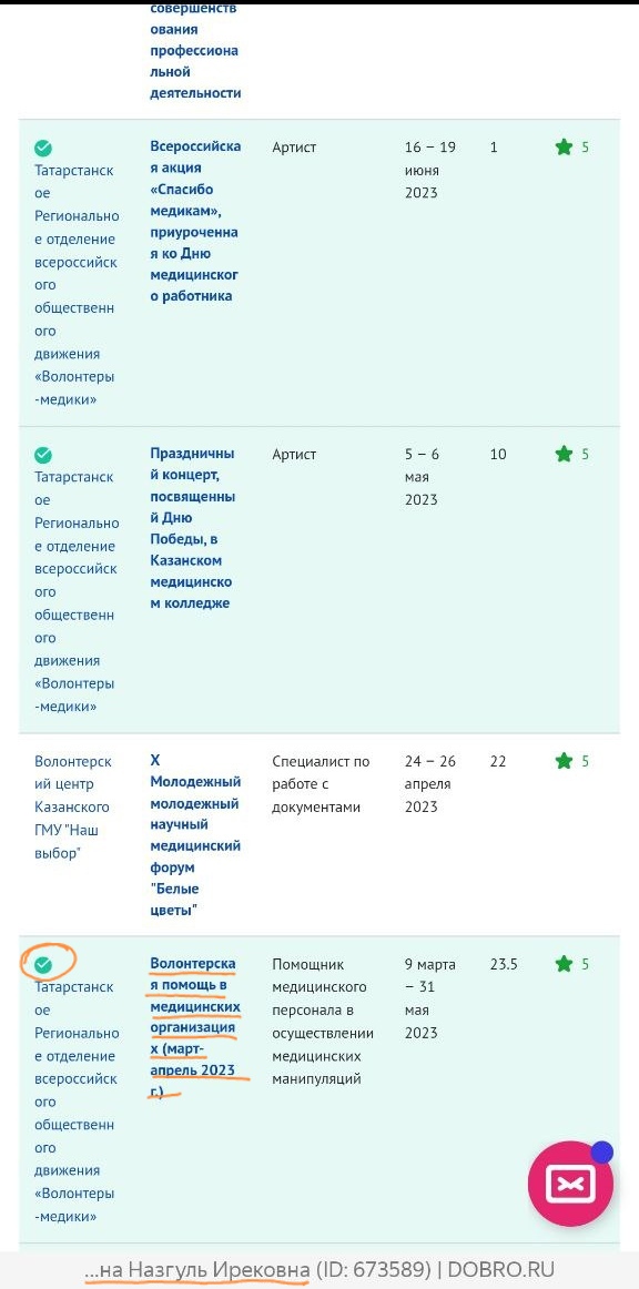 Волнтерство в больнице