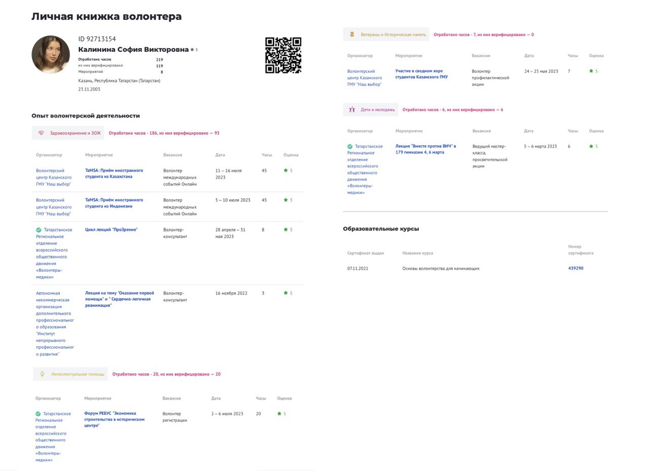 Волонтерство