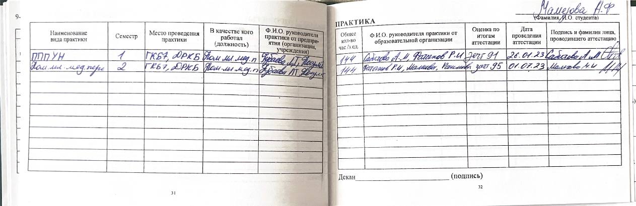 Достижение в учебной деятельности 