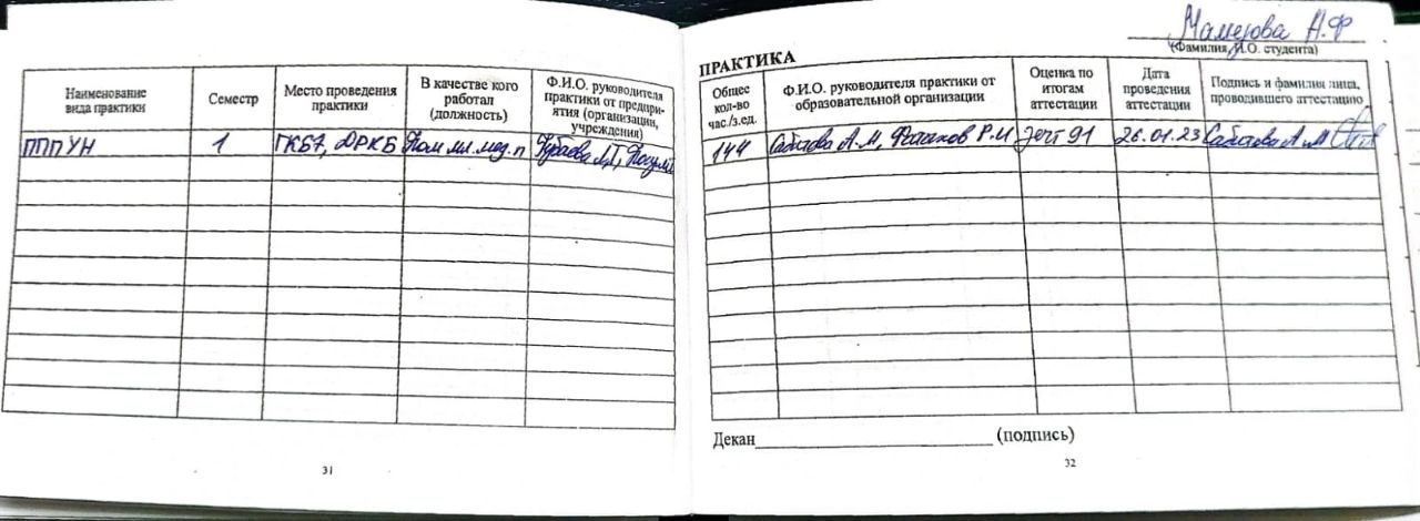 Достижение в учебной деятельности 