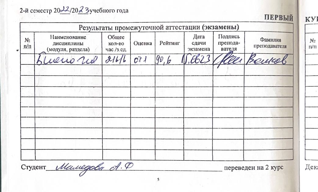 Достижение в учебной деятельности 