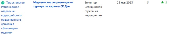 акбарс23.05