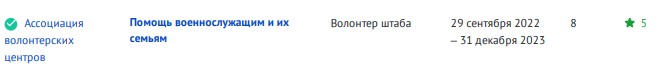 помощь военнослужащим